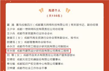 祝賀！市建筑院宋永明同志獲評成都市建設幸福美好生活十大工程突出貢獻獎