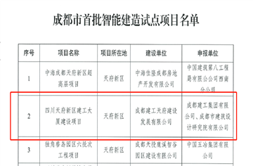 厲害了！市建筑院兩項目入選成都市首批智能建造試點(diǎn)項目